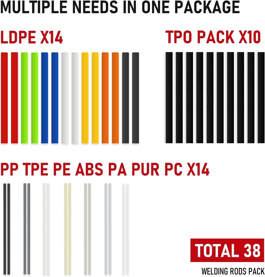 RX WELD 2-in-1 Plastic Welder, 1000PCS Hot Stapler Repair Kit ...