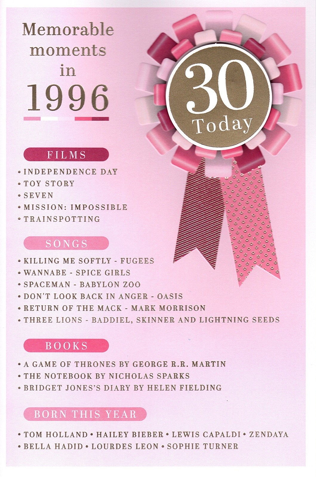 Happy 30th Birthday Card Memorable Moments Year You Were Born 1996 Pink