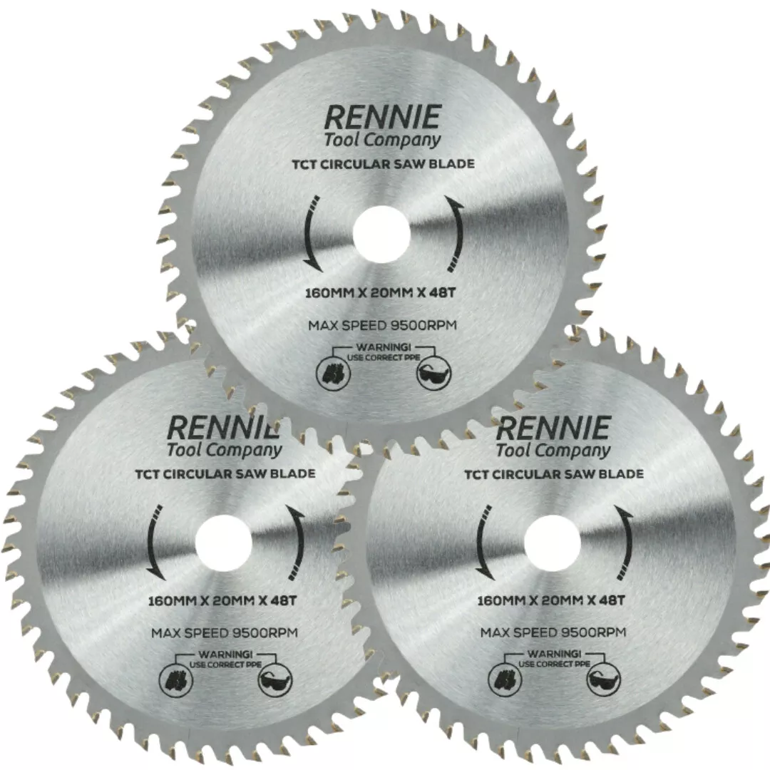 Trend circular 2024 saw blades