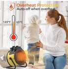 Elevoke NFJ-9 1500 W Electric Heater New — photo 9