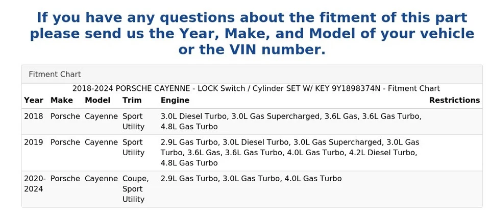 2018-2024 PORSCHE CAYENNE - LOCK Switch / Cylinder SET W/ KEY 9Y1898374N - Image 4 of 4