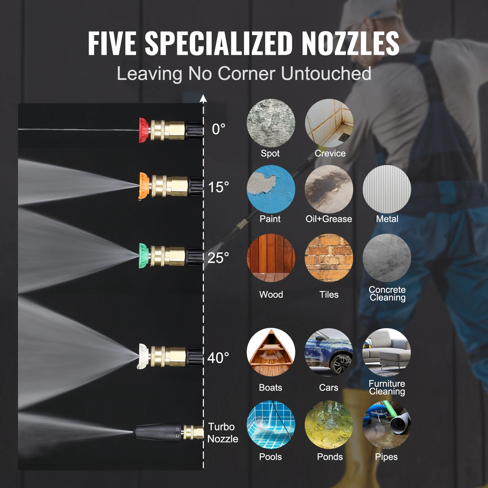 Electric Pressure Washer 2150-PSI 1.85-GPM Foam Cannon High-Pressure 5 Nozzles