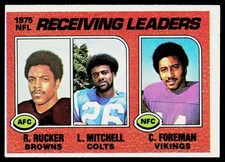 1975 Receiving Leaders (Reggie Rucker /Mitchell/Foreman), 1976 Topps, #202, ,