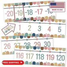 31 Pcs Number Line for Classroom Wall Decer -20 to 120 Number Lines Bulletin Boa