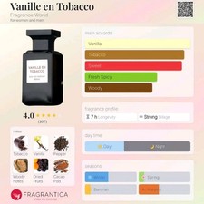 Vanille En Tobacco 80ml EDP Unisex Designer Perfume Spray Eau De Parfum Scent