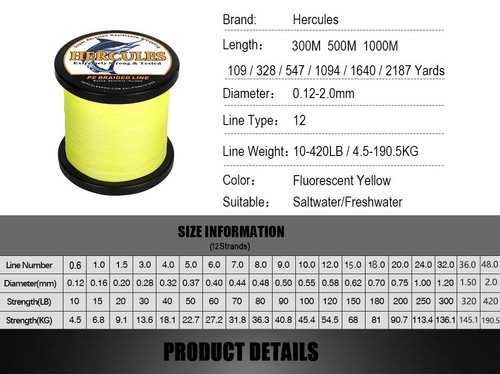 Fishing Line 12Strands Fluorescent Yellow Level Braided Lines Abrasion Resistant - Picture 12 of 15