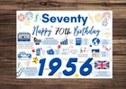 70th Birthday Card for HIM MEN MALE 1956 Year of Birth Facts Greetings Blue 70
