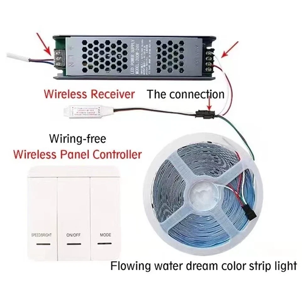 DC5-24V  Horse Racing Water Flowing Wall Wireless RF Controller For LED WS2811 - Image 2 of 4