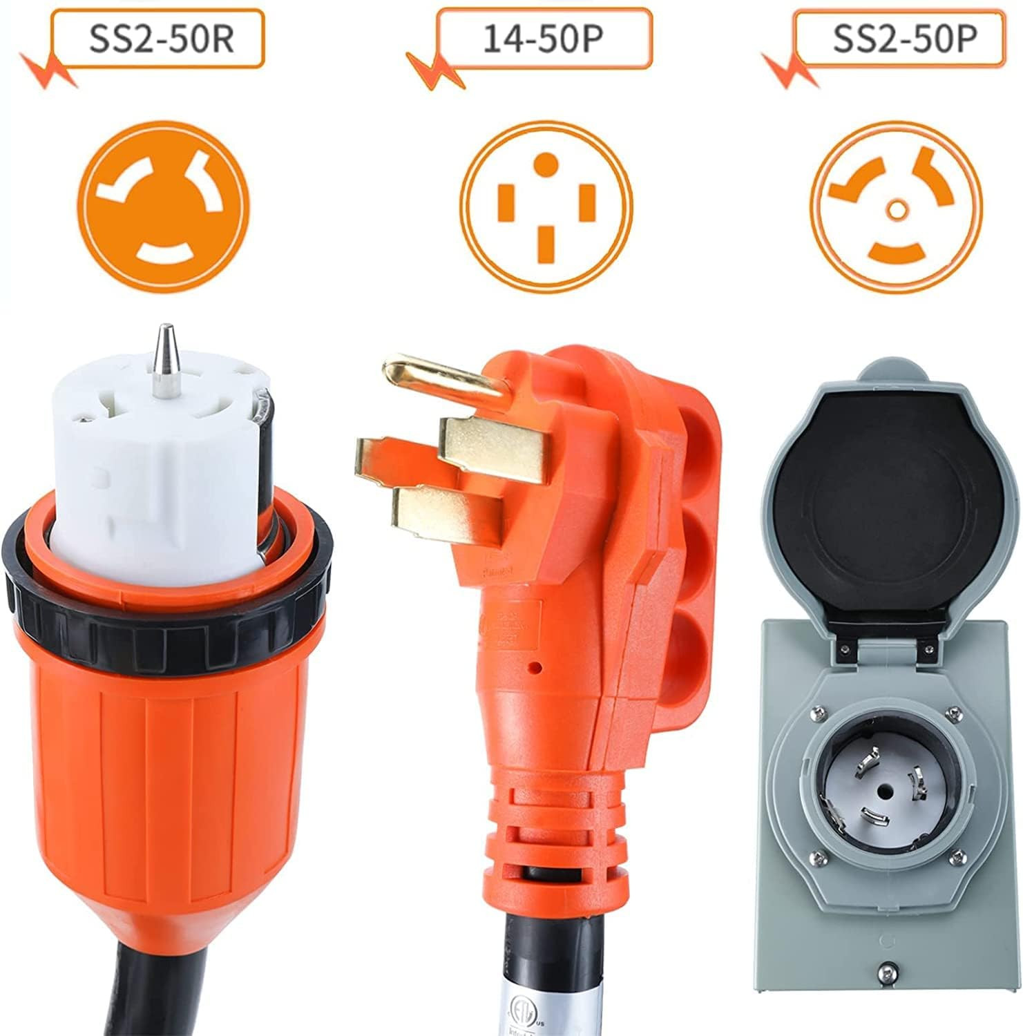 Finderomend 30 Ft 50 Amp Generator Cord and Power Inlet Box Combo Kit,125/250 Vo