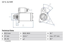 BOSCH Anlasser Starter 0 986 014 660 +40.89&euro; Pfand f&uuml;r 190 M10 KLASSE W124 12V