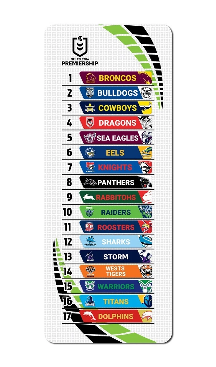 Rugby ladder deals