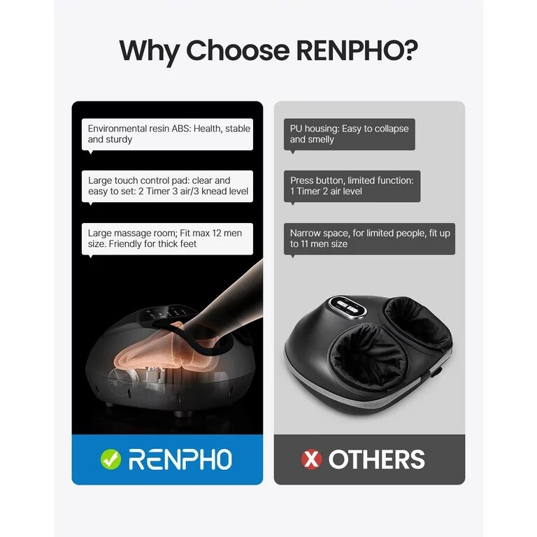 Renpho Foot Massager w/ Heat Multilevel Settings eBay