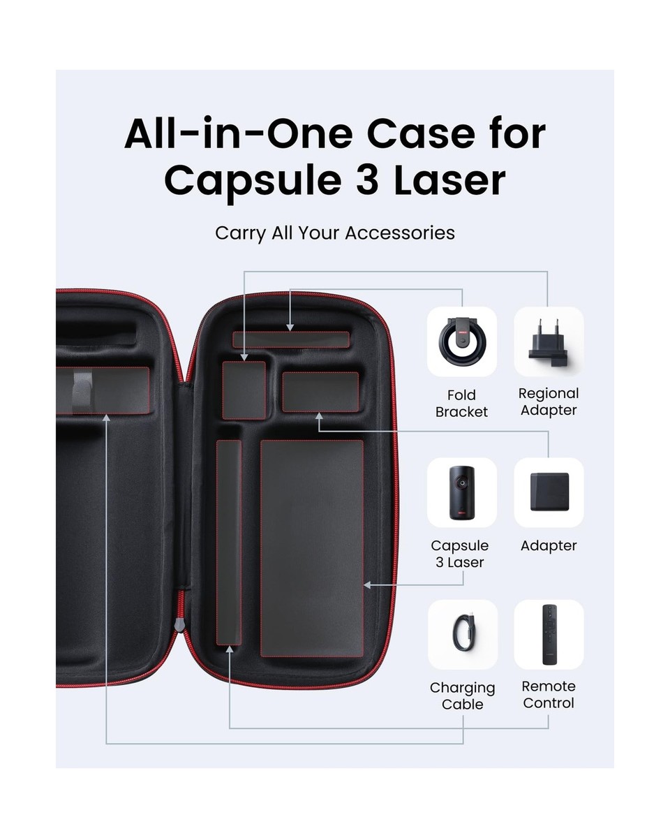 NEBULA Capsule 3 Laser with Travel Case | eBay NEBULA Capsule 3 Laser with Travel Case | eBay