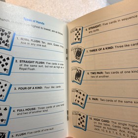 Ken Uston Poker & Blackjack Colecovision Coleco 1982 CIB Tested Works Moreinstor