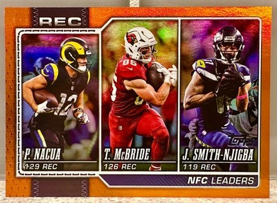 JERSEY NUMBER MATCH! 2025 Topps Jaxon Smith-Njigba w. Others #283 Orange 11/25!