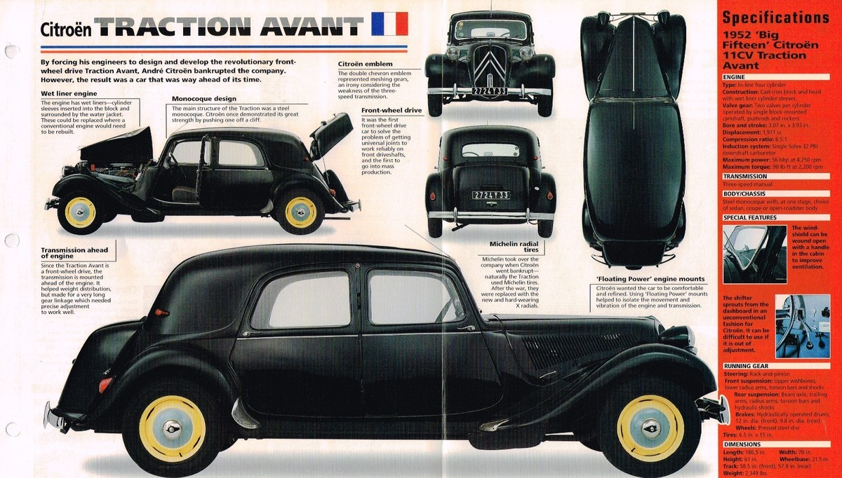 洋書 CITROEN TRACTION AVANT 1952 CITROEN TRACTION AVANT SPEC SHEET/Brochure/not Ad | 14 Days
