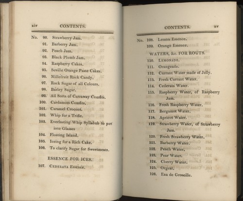 Old CONFECTIONERY BOOK Frederick Nutt Cookbook Candy Ice Cream Cordial Liqueurs - Picture 12 of 16