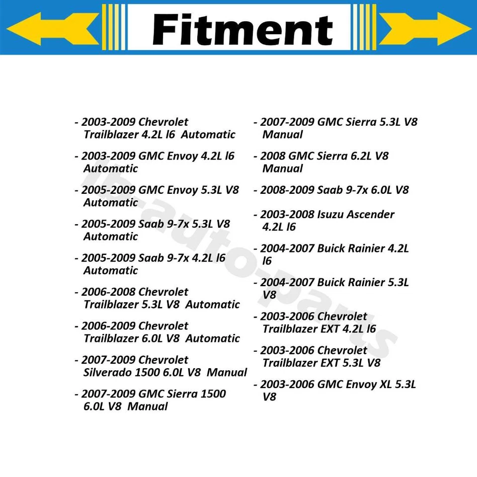 Привод дверной смеситель основного отопителя ОВК для Chevrolet Cheyenne 2007 2008 2009 годов выпуска - Изображение 3 из 4