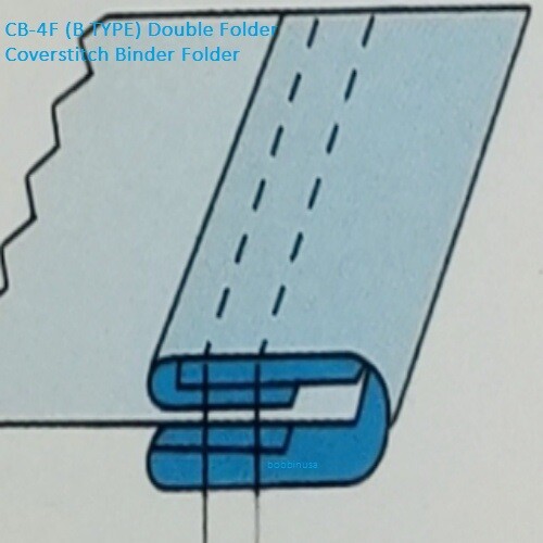 Coverstitch Folder Size 2 1/2 Double Fold CB-4F Binder - Picture 5 of 5
