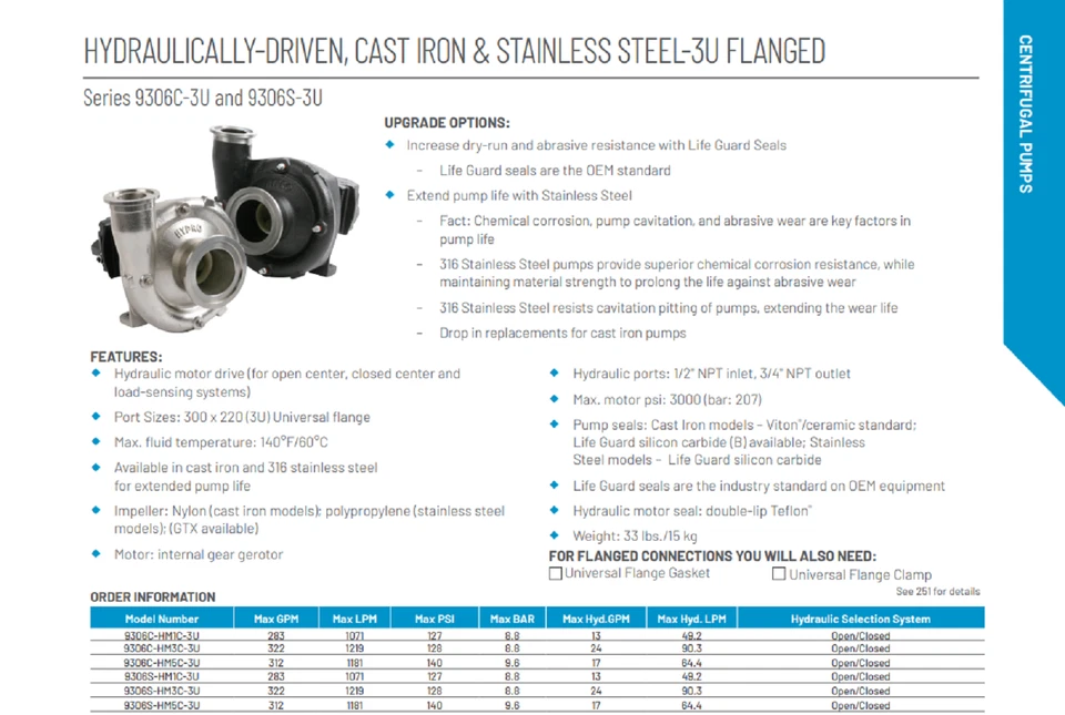 Hypro Hydraulic Centrifugal Pump Flange 300x220 Lifeguard Seal - 9306C-HM1C-B3U - Image 4 of 4