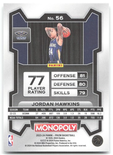 Jordan Hawkins RC 2023-24 Panini Prizm Monopoly #56 - Imagen 2 de 2