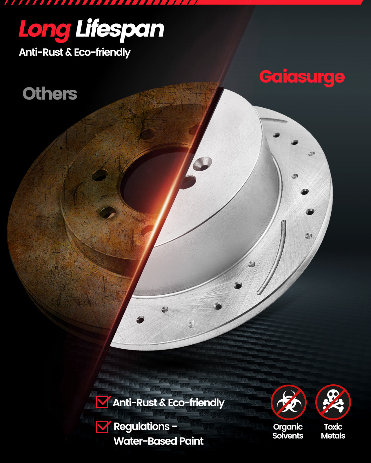 Rear Disc Brake Rotors Ceramic Pads for 2002 2003 2004 2005 2006 Mini ...