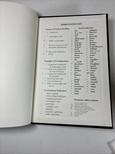 THE CONCORDANT VERSION OF THE OLD TESTAMENT ONE Vol 2021 HC Large Print - Picture 12 of 14