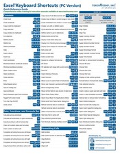 Microsoft Excel PC/Windows Keyboard Shortcuts Quick Reference Training Tutoria