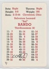 1968 APBA Baseball 1967 Season Sal Bando fm0