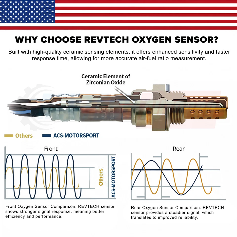 For Mercedes-Benz ML350 R350 S550 GL450 4PCS Up&Downstream Oxygen O2 Sensor OEM - Image 3 of 4