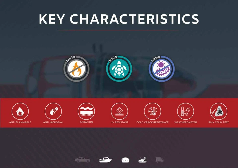 Marine Boat Vinyl Upholstery Fabric UV Resistant Vegan Leather 54 In Wide - Image 3 of 4