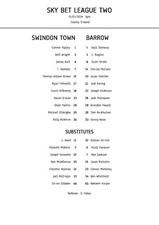 Swindon Town vs Barrow - A4 Teamsheet - 31/1/2026 - League Two