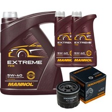 Filtre à huile Smart FORFOUR