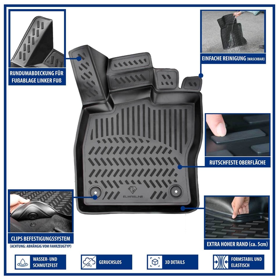 Hoogwaardige Rubbasol Matten Montageclips Gledring Rubberen Kofferbakmatten Set – Voor Citroën Jumpy, Peugeot Expert, Opel Vivaro E.a. | G Profiel, 3-Delig Citroen Jumpy Matten