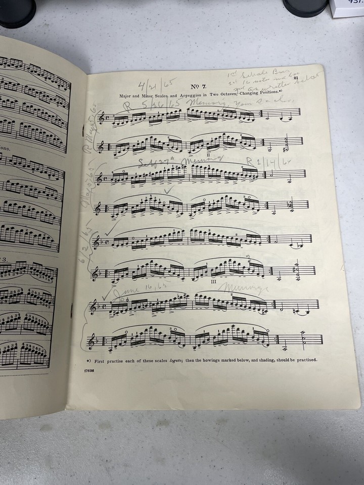 Hrimaly Scale Studies for the Violin Volume 842 Sheet Music Book eBay