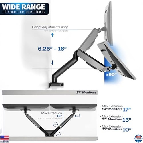 Dual Monitor Desk Mount for 32" Screens, Pneumatic Arm, VESA Compatible - 第 4/6 張圖片
