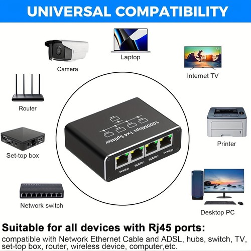 1000Mbps Ethernet Splitter Adapter RJ45 Cable LAN Network Internet 1 IN 4 Out - Picture 13 of 14