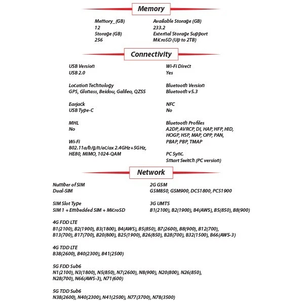 NEW Samsung Galaxy Tab S10 FE WiFi BLUE 12GB+256GB Octa Core Android PC Tablet - Bild 4 von 4