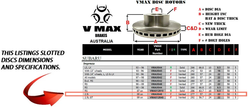 fits SUBARU Impreza 2.5i 2009 Onwards FRONT Disc Brake Rotors & PADS PACKAGE - image 2 of 2