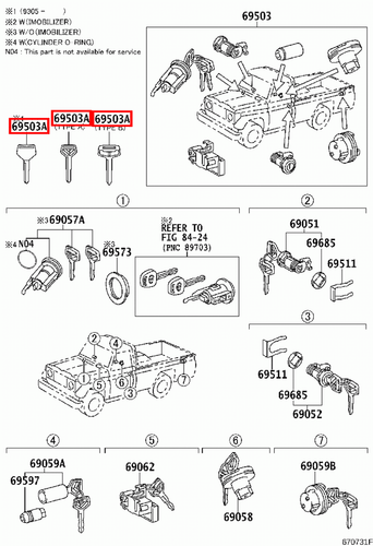 Genuine LandCruiser HZJ79 HZJ78 HZJ77 HZJ76 Levin AE92 Non Chip Blank Key - Picture 19 of 24