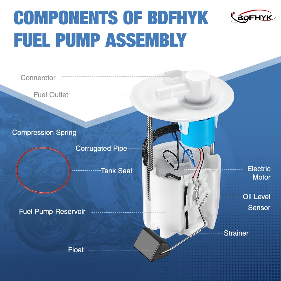 Fuel Pump Assembly for 2005-2013 Toyota Matrix Corolla Pontiac Vibe 1.8L 2.4L L4 — 第 3/4 张图片