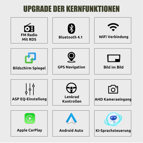 Autoradio Carplay Android 14 GPS NAVI RDS BT Für Opel Astra G H Corsa C/D Meriva - Bild 3 von 14