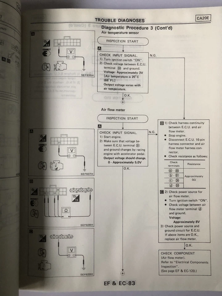 Nissan Prairie Service Manual Factory Workshop Repair Nissan Original M11 Series - Image 4 of 4