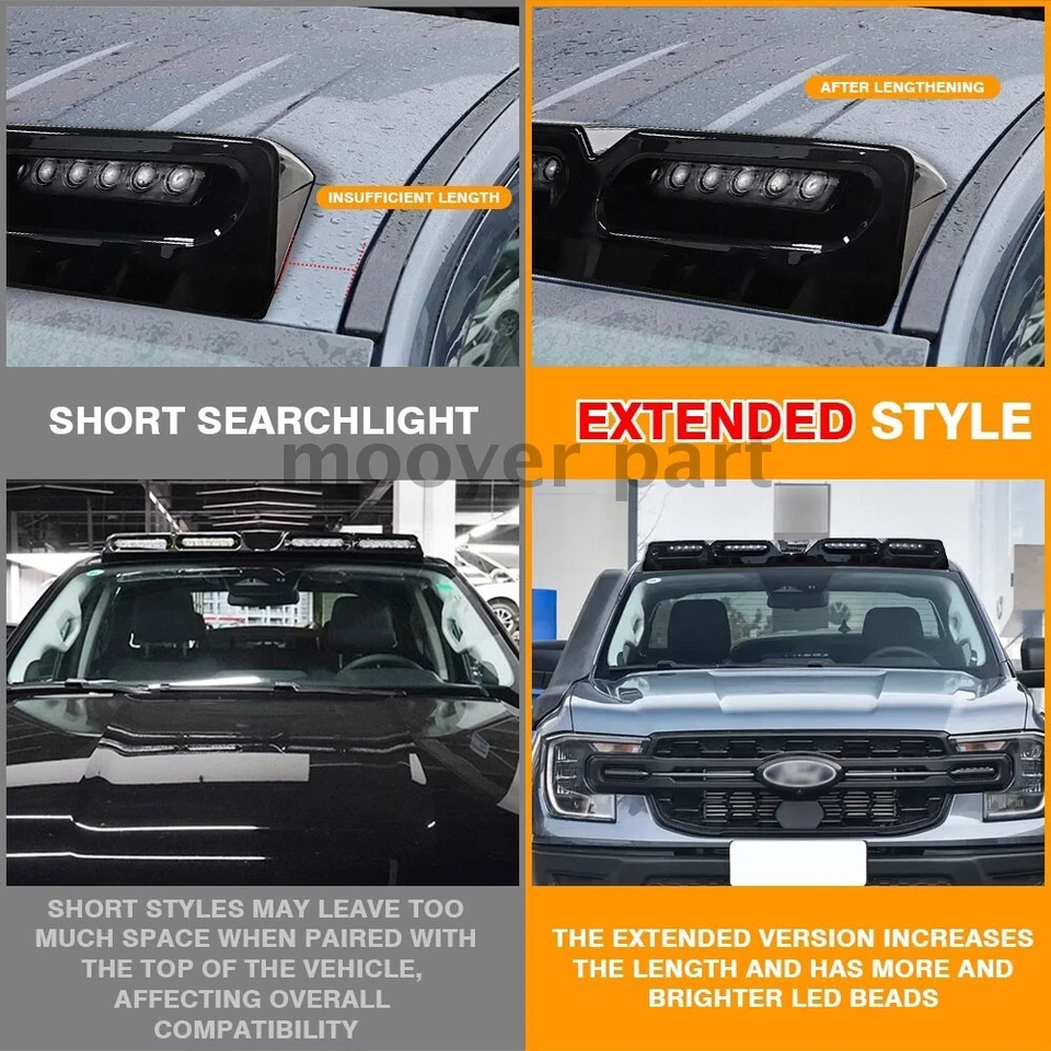 Fits For FORD Ranger T9 2023-2026 Top Lamp Roof Light Bar W/Led DRL Light Bar — 第 4/4 张图片
