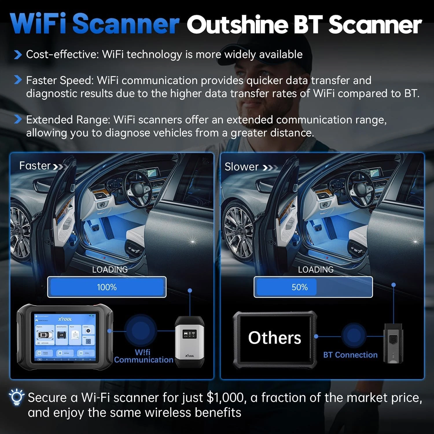 🏆2026 XTOOL D9S V2.0 Offline ECU Programming OBD2 Scanner Diagnostic Tool FCA - product detail image 9