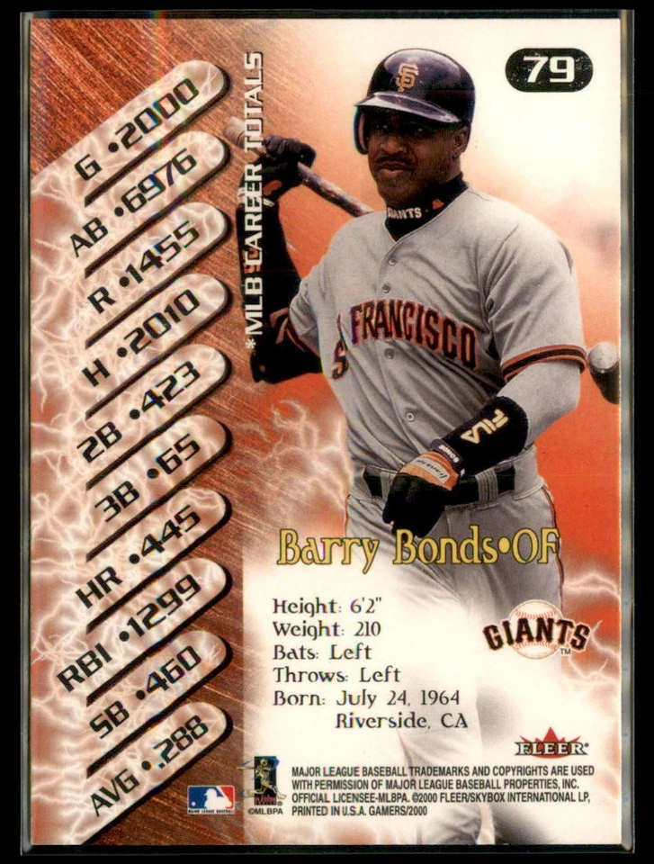 2000 Fleer Gamers Barry Bonds Giants 79 - Image 2 of 2