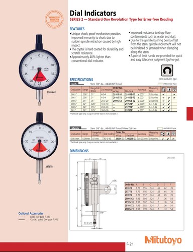 Mitutoyo 2910AB - Dial Indicator Reverse Read .001 - .008", 3/8 St, 4-48 UNC, FB - Picture 2 of 3