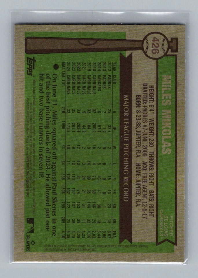 2025 Topps Heritage - Miles Mikolas (SP) #426 - Image 2 of 2