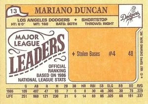 1987 Topps Major League Leaders Minis #13 Mariano Duncan - Image 2 of 2