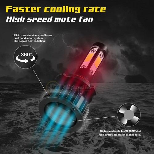Kit de 2 pares de bombillas LED 9005 faros altos de haz bajo para Toyota RAV4 2013-2015 6000 k - Imagen 7 de 12